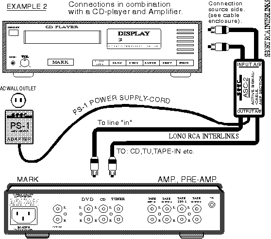 [example connection]